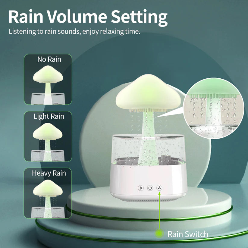 Raining Night Diffusor 2-in-1 Tischluftbefeuchter Regenwolke - Click Buy Get you will like it